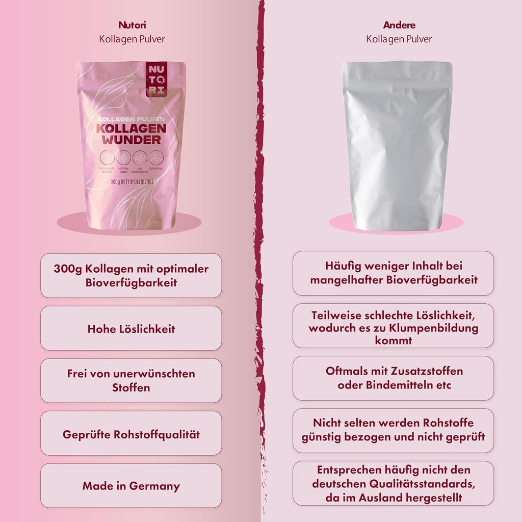NUTOI - Kollagen Pulver 300G Optimale Bioverfügbarke