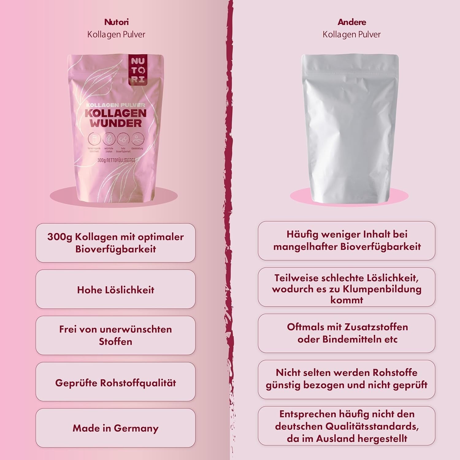 NUTOI - Kollagen Pulver 300G Optimale Bioverfügbarke